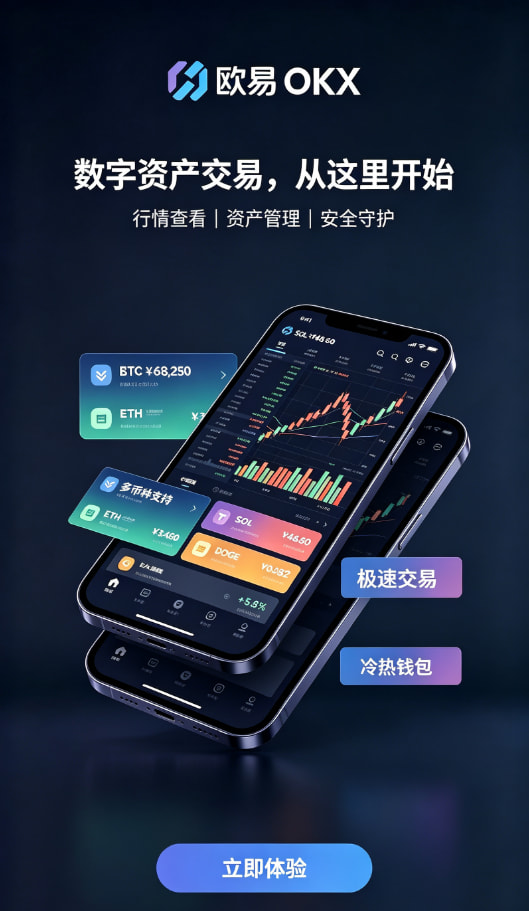 欧交易所app官方网站交易问答解析配图